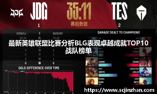 最新英雄联盟比赛分析BLG表现卓越成就TOP10战队榜单
