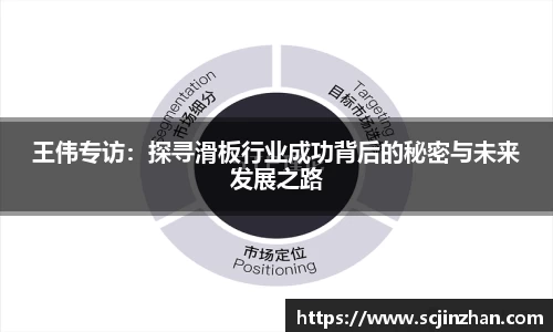 王伟专访：探寻滑板行业成功背后的秘密与未来发展之路