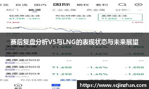 赛后复盘分析V5与LNG的表现状态与未来展望