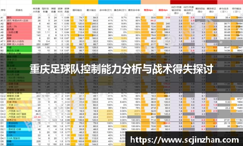 重庆足球队控制能力分析与战术得失探讨